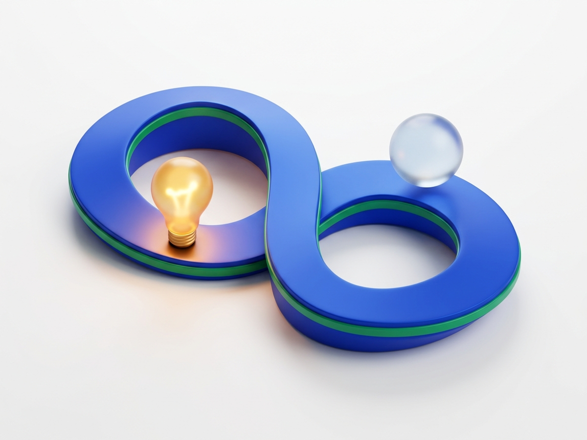 A Practical Product Discovery Loop visual